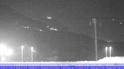 immagine della webcam nei dintorni di Scilla: webcam Palmi