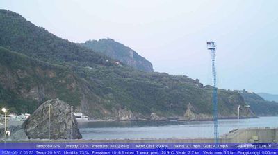Preview delle webcam di Palmi