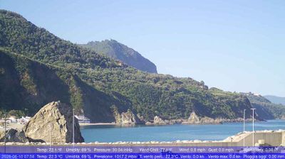 immagine della webcam nei dintorni di Messina: webcam Palmi