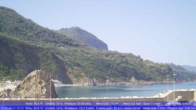 immagine della webcam nei dintorni di Messina: webcam Palmi