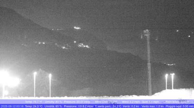 immagine della webcam nei dintorni di Ricadi: webcam Palmi
