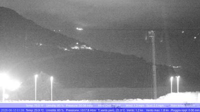 immagine della webcam nei dintorni di Ricadi: webcam Palmi