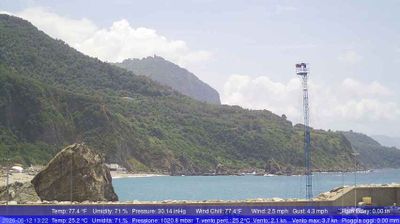 immagine della webcam nei dintorni di Scilla: webcam Palmi