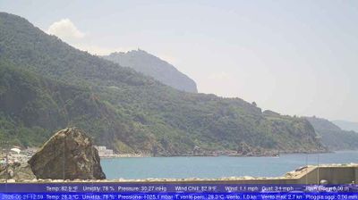 immagine della webcam nei dintorni di Reggio Calabria: webcam Palmi
