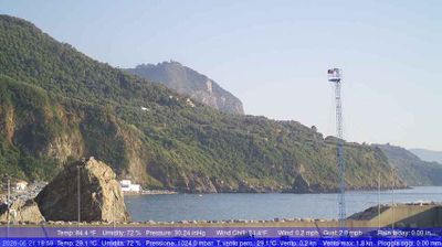 immagine della webcam nei dintorni di Reggio Calabria: webcam Palmi