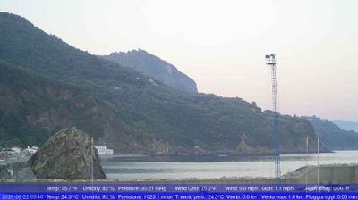 immagine della webcam nei dintorni di Reggio Calabria: webcam Palmi