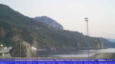 immagine della webcam nei dintorni di Reggio Calabria: webcam Palmi