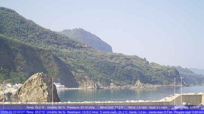 immagine della webcam nei dintorni di Reggio Calabria: webcam Palmi
