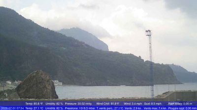 immagine della webcam nei dintorni di Messina: webcam Palmi