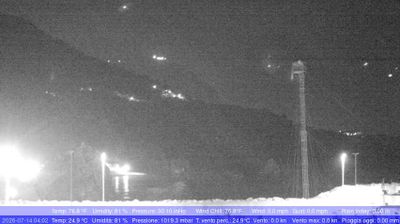 Preview delle webcam di Palmi