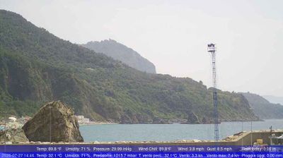 immagine della webcam nei dintorni di Scilla: webcam Palmi