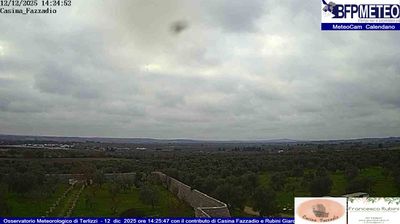 immagine della webcam nei dintorni di Barletta: webcam Calendano