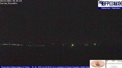 immagine della webcam nei dintorni di Bari Palese: webcam Calendano