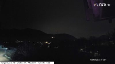 Preview delle webcam di Cuasso al Monte