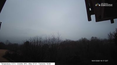immagine della webcam nei dintorni di Varese: webcam Cuasso al Monte