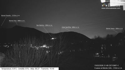immagine della webcam nei dintorni di Cannero Riviera: webcam Cuasso al Monte