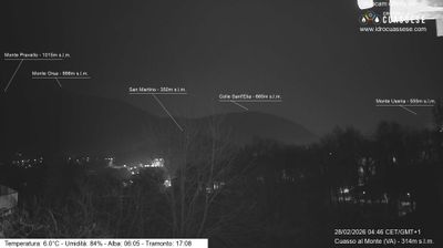 immagine della webcam nei dintorni di Cuvio: webcam Cuasso al Monte
