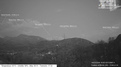 immagine della webcam nei dintorni di Galliate Lombardo: webcam Cuasso al Monte