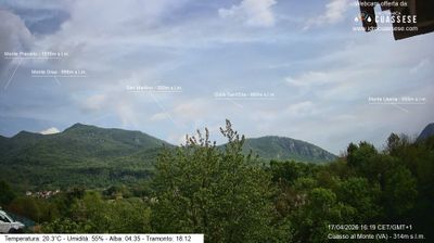 immagine della webcam nei dintorni di Campione d'Italia: webcam Cuasso al Monte