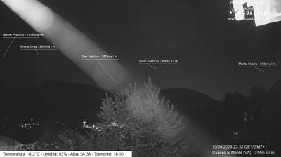 immagine della webcam nei dintorni di Curiglia con Monteviasco: webcam Cuasso al Monte