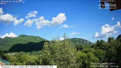 immagine della webcam nei dintorni di Valganna: webcam Cuasso al Monte