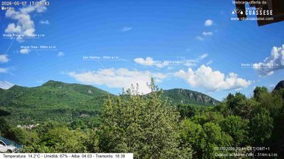immagine della webcam nei dintorni di Valganna: webcam Cuasso al Monte