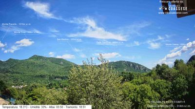 immagine della webcam nei dintorni di Valmorea: webcam Cuasso al Monte