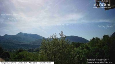 immagine della webcam nei dintorni di Campione d'Italia: webcam Cuasso al Monte