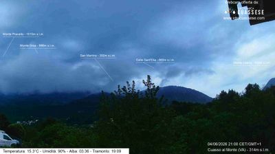 immagine della webcam nei dintorni di Cuvio: webcam Cuasso al Monte