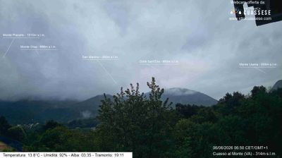 immagine della webcam nei dintorni di Brezzo di Bedero: webcam Cuasso al Monte