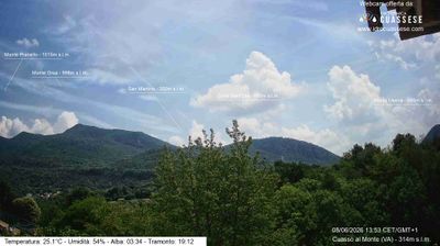 immagine della webcam nei dintorni di Varese: webcam Cuasso al Monte
