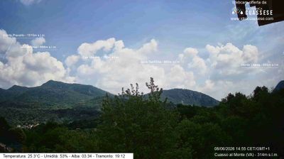 Preview delle webcam di Cuasso al Monte