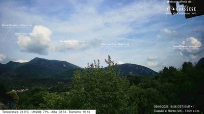 immagine della webcam nei dintorni di Varese: webcam Cuasso al Monte