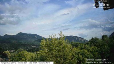 immagine della webcam nei dintorni di Varese: webcam Cuasso al Monte