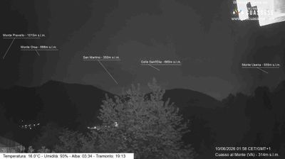 Preview delle webcam di Cuasso al Monte