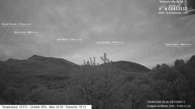 immagine della webcam nei dintorni di Varese: webcam Cuasso al Monte