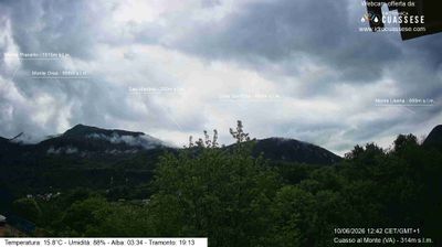 Preview delle webcam di Cuasso al Monte