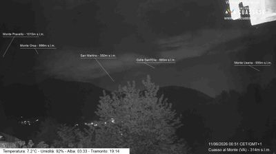 immagine della webcam nei dintorni di Lanzo d'Intelvi: webcam Cuasso al Monte