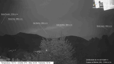 immagine della webcam nei dintorni di Galliate Lombardo: webcam Cuasso al Monte