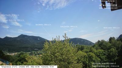 Preview delle webcam di Cuasso al Monte