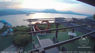 webcam