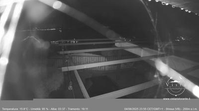 immagine della webcam nei dintorni di Verbania: webcam Campino