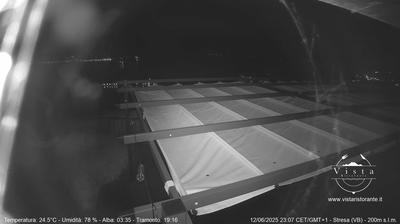 immagine della webcam nei dintorni di Pella: webcam Campino
