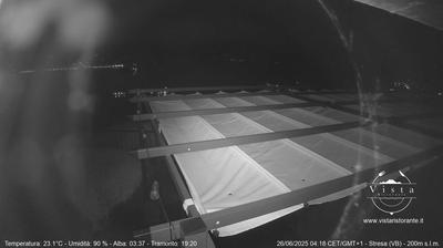 immagine della webcam nei dintorni di Verbania: webcam Campino