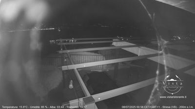 Preview delle webcam di Campino
