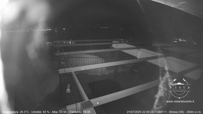 immagine della webcam nei dintorni di Orta San Giulio: webcam Campino