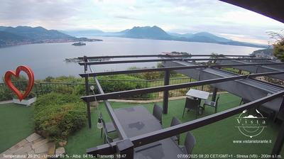 Preview delle webcam di Campino