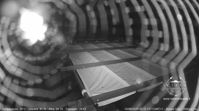 immagine della webcam nei dintorni di Besozzo: webcam Campino