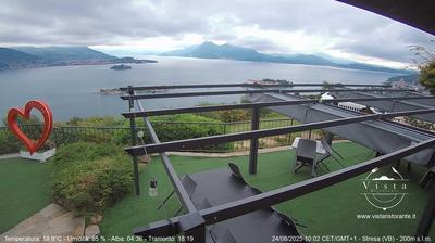 immagine della webcam nei dintorni di Gravellona Toce: webcam Campino