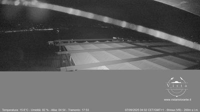 immagine della webcam nei dintorni di Pettenasco: webcam Campino